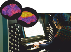 Susanne Hartwich-Düfel during a brainwave measurement while playing the organ. Top left: Results of the measurement in the left and right hemispheres of Susanne Hartwich-Düfel's brain. (Measurements: PD Dr. med. Stefan Rampp, Photo: Media Studio FAU).